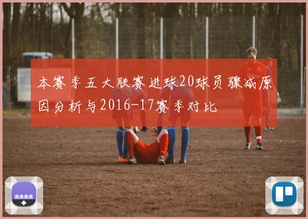 本赛季五大联赛进球20球员骤减原因分析与2016-17赛季对比